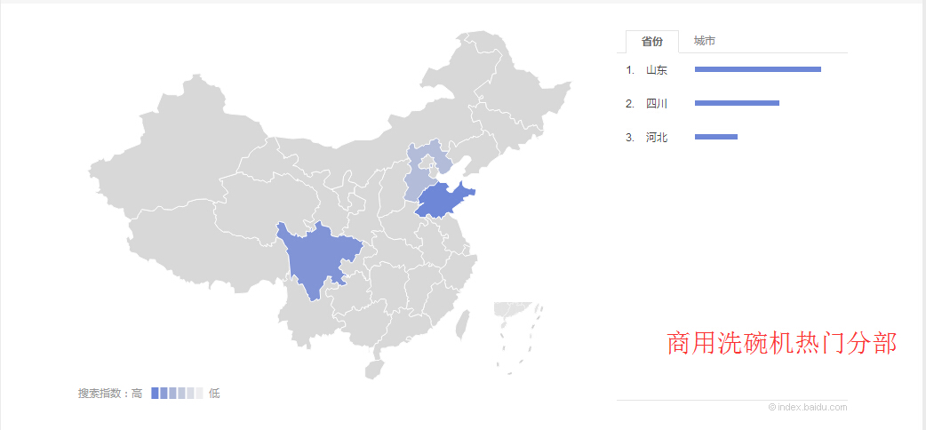 商用洗碗機熱度